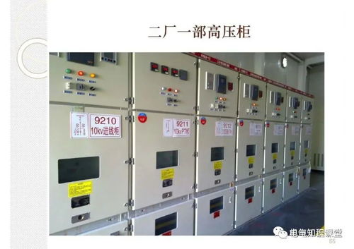 變配電配電室設(shè)備管理、電纜保護與安全用具綜合介紹
