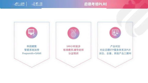 四位一體標準化教學(xué)體系與勤奮細致的教學(xué)服務(wù)——啟德考培發(fā)布PLR教學(xué)服務(wù)產(chǎn)品與信息咨詢服務(wù)